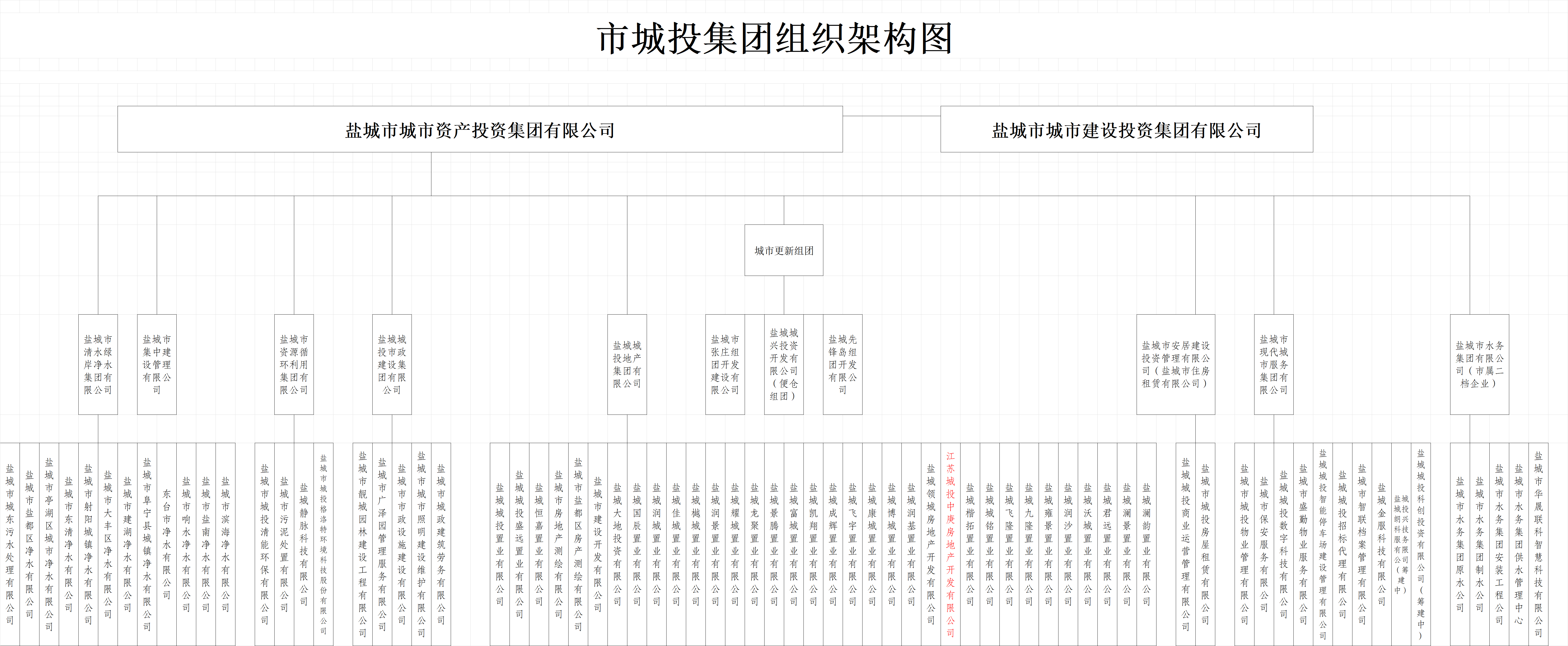 组织架构.jpg